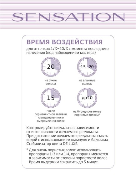 Краска для волос Estel Sensation DeLuxe 4/7 Шатен коричневый, 60 мл