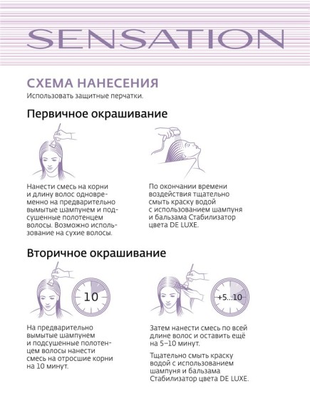 Краска для волос Estel Sensation DeLuxe 5/4 Светлый шатен медный, 60 мл