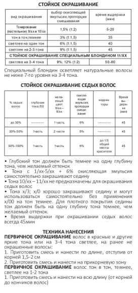 Краска для волос OLLIN COLOR 11/26 краска для волос, специальный блондин розовый Ollin Professional, 100 мл Краска для волос OLLIN COLOR 11/26 краска для волос, специальный блондин розовый Ollin Professional, 100 мл